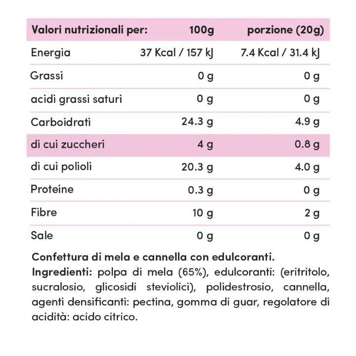 Taste Box Confetture Extra Senza Zucchero - Image 8